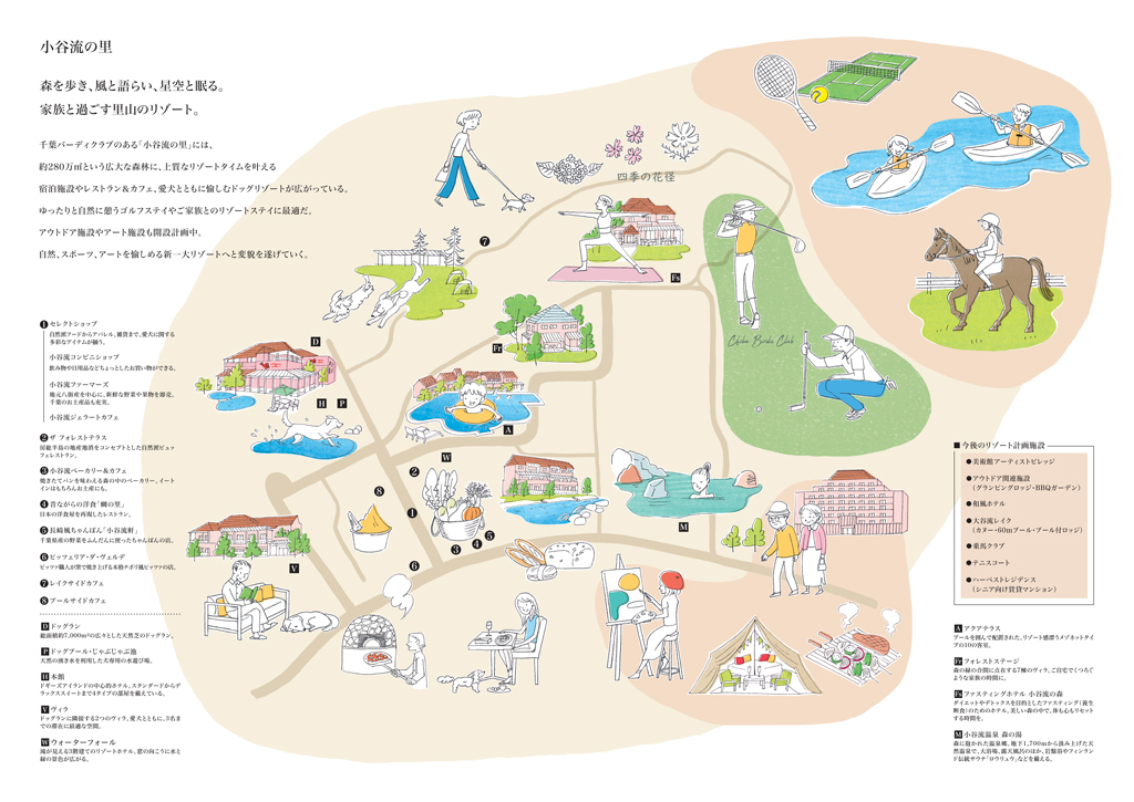 Chiba Birdie Club map illo / 千葉バーディークラブ　地図イラスト